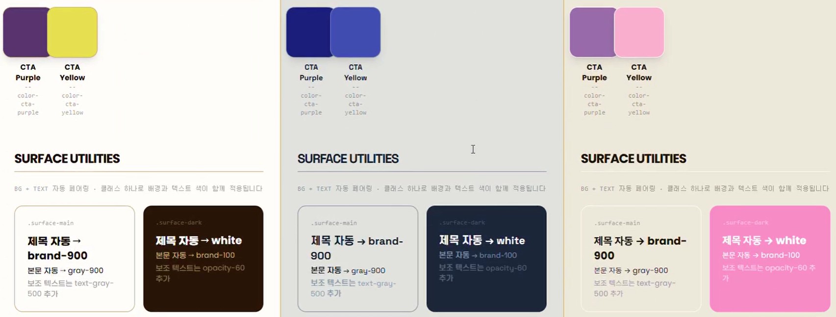 이제는 Figma의 시대는 막을 내렸습니다.